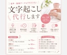 １分７５円〜┃音声・動画の文字起こしを代行します 安心・スピーディー・丁寧の作業が特徴です イメージ1