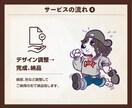 海外風アメリカンレトロなキャラ描きます ロゴ・グッズ・店舗で使えるイラストをご提案 イメージ10