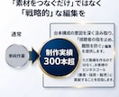 実績300本超！丸投げOK！ショート動画制作します ～YouTube shorts・Tiktok・リール対応～ イメージ4