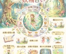 あなたに宿る妖精の血統を読み解きます 星から“あなたという妖精の物語”を鑑定します イメージ1