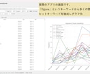 eBayのヒットキーワードを探すアプリつくります eBayコンサルのリサーチ手法を完全自動化アプリにしました イメージ2