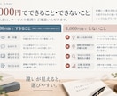 ネーミング専門家が名前の候補を比較します 決める前に同名を調べ、2案から推す方を伝えます イメージ4