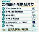 YouTube動画にフルテロップを入れます AI文字起こしから見やすい字幕まで対応 イメージ5