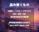 ライト版　「魂の設計図」西洋占星術で鑑定します 恋愛・金運・仕事運・転職・開運・宿命・人生・才能・人生 イメージ3