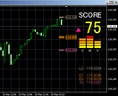 プロトレーダーが見ている世界をあなたにも見せます プロトレーダーが見ている世界の可視化に成功！ イメージ4