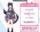 期間限定！９万円でVtuberモデル一括制作します 全行程を一括制作/モデリング/イラスト持ち込み可/制作実績有 イメージ2