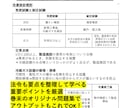 冷凍一種全科目完全攻略ノートをお譲りします 難解な第一種冷凍機械責任者試験を効率よく合格力向上させます！ イメージ6