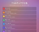 視えすぎる霊視｜すべての運命を視ます 何を信じたらいいか迷っている人へ｜占いジプシーに終止符を。 イメージ5