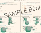 美容向け！言葉のいらない指差し接客シートを作ります 美容・サロンの言葉の壁をなくす！指差し英語の外国人接客シート イメージ1