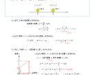 苦手な人必見!高校物理を1からすべて教えます 教員、塾講師、家庭教師の経験を活かして親身に対応します イメージ3