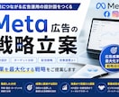Meta広告の運用診断・改善提案します 費用対効果が出ない広告を立て直します イメージ1