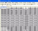 エクセルシート作成します イメージ2
