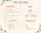 やさしく上品なウェルカムボードをお描きします 背景文字入れ込みでそのまま飾れる！プレゼントやインテリアにも イメージ4
