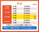 お客さまの想いを形に！ご希望のチラシ制作します こだわりたい方！お任せの方！丁寧にしっかり対応！ イメージ2