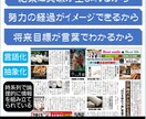 A4片面段組み新聞 企画執筆段組み新聞編集します 丸投げWordで段組み新聞編集～商品PRやニュースレターに イメージ6