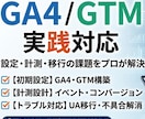 GA4やGTMに関連する対応を行います ご予算内でAIO/LLMO/GEO対策ならお任せください！ イメージ1