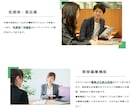 低価格で高機能なランディングページを制作します 簡単カスタマイズに対応したLPを制作！ イメージ5