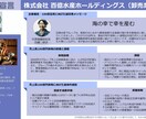 売上100億の第一歩！100億宣言をサポートします 成長加速化補助金の必須要件を専門家が完全サポート！ イメージ3