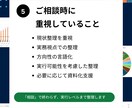 何から整理すべきか、事業計画の壁打ち相談をします 元上場企業CFOが、事業アイデア・資金調達・成長戦略を整理 イメージ6