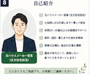 元住宅営業が契約前の不安を一緒に整理します 私は、あなたが納得して契約できるようお手伝いします。 イメージ8