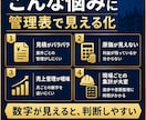 建設業向けのExcel・スプレッドシートを作ります 見積・原価・売上・現場管理を、使いやすい表に整えます イメージ5