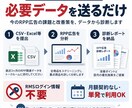 楽天RPP広告をデータから診断します 全商品を分析しCPC・KW・除外候補と改善策を提示 イメージ4