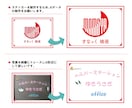 イラスト・ロゴ・文字aiデータ化します 印刷したいのにデータの作り方が分からない時！ご相談ください！ イメージ2