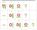 ハングル韓国語を初心～上級までわかりやすく教えます 韓国語を教えて13年、韓国語を習得する楽しさをお届けします。 イメージ1