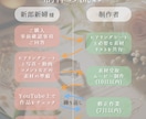 オシャレシンプルなプロフィールムービーを作成します 【修正無制限/BGM変更◎/動画素材◎】柔軟に対応します！ イメージ11