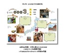 プロフィールブックがポップな雑誌風で作れます マニュアル付きだから簡単にご自身で編集可能！スマホでも可能 イメージ5