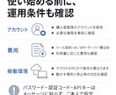 転記・整理・通知をつなぐAI自動化を開発します Dify・n8n等｜業務整理から設定・操作説明まで イメージ14