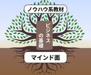 ココナラ出品初心者♬売れる商品の共通点探します 出品データの収集☆サービス販売☆副業で稼ぐ☆コンサルの前に イメージ10