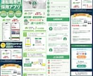 5名様限定価格！魅力を最大限に引き出すLP作ります 追加料金一切不要！安心価格でご提供します イメージ10