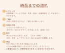 ヨガ・ピラティスのチラシ作成します インストラクター目線で“伝わる”チラシを丁寧にデザインします イメージ5
