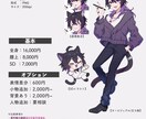 イラスト全般お描きします カッコイイも可愛いもおまかせください イメージ2