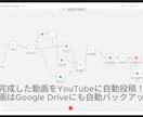 YouTube全自動投稿！AI動画生成販売します コードゼロ・月額ほぼ0円・寝てる間に全自動投稿 イメージ8