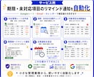 Googleまわりの自動化なんでも対応いたします GASで手作業をぐっと削減！実務目線で丁寧に設計 イメージ2