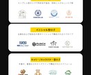 ブランドロゴ、会社ロゴ、店舗ロゴ制作します 著作権譲渡のワンランク上のブランディング イメージ4