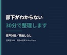 営業マネージャーの悩みを30分で整理します 営業歴20年・現役マネージャー／音声30分・顔出しなし イメージ1