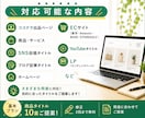 売れる商品タイトルをChatGPTで作成します 検索されやすくクリックされる商品タイトルをご提案します イメージ4