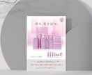読みやすい！伝わるデザインを制作致します チラシやメニュー表など印刷まで対応可能です! イメージ3