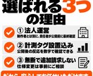 急募【11月末：3名】モニター価格でLP制作します 素材そろって7営業日で納品｜計測タグ設置まで込み イメージ3