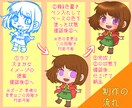 可愛いちびキャラ描きます 2~4頭身のデフォルメキャラ！アイコンや動画のサムネ等に！ イメージ4