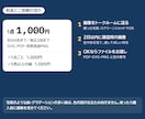 ロゴ・手書き画像をベクター化・データ化します トレースで印刷用に｜SVG・PDF・背景透過PNGでお渡し イメージ5