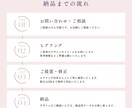 各種サイズ対応◎目を惹くバナー広告画像を制作します どんなテイストでも対応可能！低価格高品質・PSD納品対応可◎ イメージ2