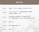開業初期の味方！本格的なHPを低価格で実現します STUDIOのテンプレートをオシャレにカスタマイズ イメージ8