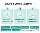 医学生家庭教師が受験・学習の電話相談を受けます 一人で悩むより、少し話すだけで気持ちが軽くなる。 イメージ3