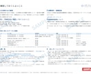 ハザードマップ調査｜わが家の災害リスクを調べます 住所だけでOK。浸水・土砂・避難場所を調べてPDFでお届け イメージ7