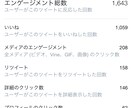 あなたのツイートを120RTまで拡散します 120リツイートになるまで拡散応援いたします。 イメージ4