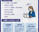 集客向けにチラシ・ポスターを作成いたします 商用利用OK！サロン、塾、セミナー等のデザインお任せください イメージ2